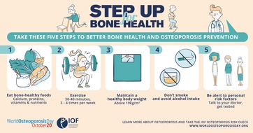 The International Osteoporosis Foundation (IOF): Fünf Schritte für eine bessere Knochengesundheit am Welt-Osteoporose-Tag