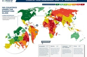 Coface: Quarterly update of the Coface country risk assessments / Large and small emerging countries are experiencing strong turbulence