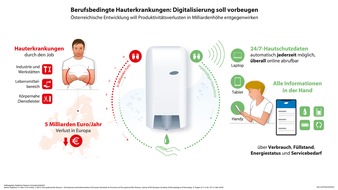 Hagleitner Hygiene International GmbH: Berufsbedingte Hauterkrankungen: mehr als fünf Milliarden Euro Schaden in Europa pro Jahr – Online-Hautschutzdaten sollen vorbeugen