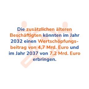 Presseinfo: 7,2 Mrd. zusätzliche Wertschöpfung: Babyboomer als Wirtschaftsfaktor - VDI/IW-Ingenieurmonitor