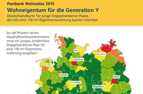 Postbank: So erfüllt sich die "Generation Y" den Traum von den eigenen vier Wänden / Doppelverdiener-Paare können sich fast überall in Deutschland Immobilien mit 110 Quadratmetern Wohnfläche leisten