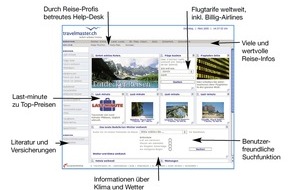 Travelmaster.ch: Travelmaster.ch: Persönliche Betreuung im Internet