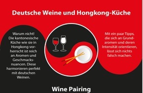 Hong Kong Tourism Board: Deutsche Weine treffen auf Hongkonger Küche: Erstes virtuelles Hong Kong Wine and Dine Festival im November und Dezember