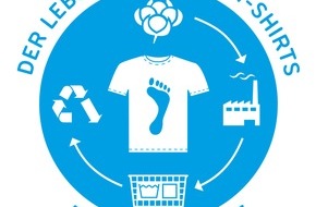 Industrieverband Körperpflege- und Waschmittel e.V. (IKW): Der Lebensweg eines T-Shirts - eine Ökobilanz