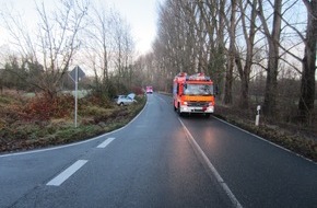 Feuerwehr Mülheim an der Ruhr: FW-MH: Verkehrsunfall auf der Mintarder Straße. PKW Überschlagen.