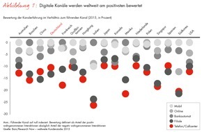 Bain & Company: Bain-Studie zur Renaissance der Callcenter / Drehscheibe der Retail-Bank der Zukunft