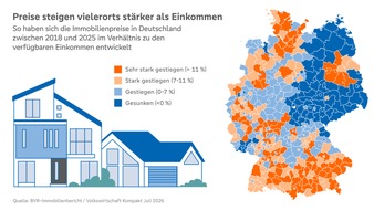 BVR Bundesverband der Deutschen Volksbanken und Raiffeisenbanken: Wohnimmobilienmarkt 2026: Preise steigen wieder - Eigentum bleibt vielerorts schwer erreichbar