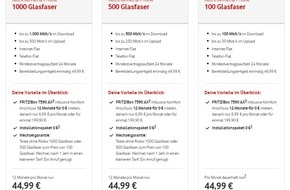 Vodafone GmbH: Mit Lichtgeschwindigkeit ins Internet: Achern und Kappelrodeck werden Vodafones nächste Glasfaser-Regionen