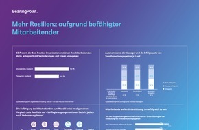 BearingPoint GmbH: BearingPoint-Studie: Erfolgreiche Unternehmen nur mit einer resilienten Belegschaft