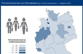 CRIF GmbH: Zahl der Firmenpleiten sinkt weiter / Tiefpunkt scheint erreicht