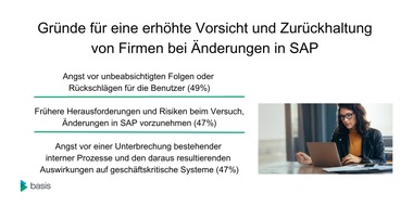 Studie zu SAP Wandel: 59% der Firmen nutzt &quot;archaische&quot; Excel-Tabellen für SAP-Änderungsmanagement
