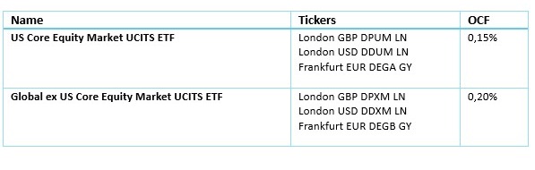 Dimensional: Pressemitteilung DIMENSIONAL FUND ADVISORS: Dimensional bringt Core Equity Market UCITS ETFs nach Europa