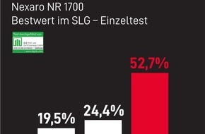 Nexaro GmbH: Bestwerte im unabhängigen Labortest: Nexaro NR 1700 überzeugt mit Staubaufnahme auf Teppichboden