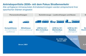 VDE Verb. der Elektrotechnik Elektronik Informationstechnik: Zero 2050: VDE veröffentlicht Mobility-Studie zum Antriebsportfolio 2030+ für den Straßenverkehr / Stärkung der Wirtschaft und Arbeitsplatzsicherung im Fokus