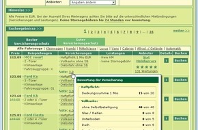billiger-mietwagen.de: billiger-mietwagen.de sorgt für mehr Durchblick bei Versicherungen von Mietwagen