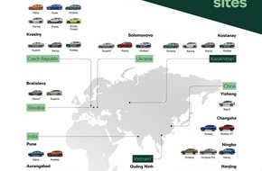 Skoda Auto Deutschland GmbH: Škoda Auto produzierte 2023 weltweit mehr als 888.000 Fahrzeuge