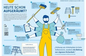 BGHW - Berufsgenossenschaft Handel und Warenlogistik: Ordnung und Sauberkeit am Arbeitsplatz / Sturzunfälle reduzieren / Verkaufspersonal besonders gefährdet