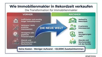 Simpli GmbH: Wie ein Immobilienmakler dank simpli.immo seine Verkaufszeit halbiert und den Aufwand um 76 % reduziert &ndash; ohne einen Cent zu investieren