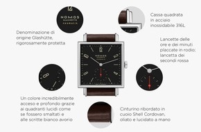 NOMOS Glash&uuml;tte: Visto da vicino: il nuovo Tetra neomatik black di NOMOS Glash&uuml;tte
