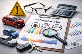 Landeskriminalamt Rheinland-Pfalz: LKA-RP: Hauptunfallursachen im Fokus