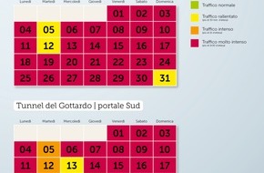 Touring Club Schweiz/Suisse/Svizzero - TCS: Il traffico di ritorno ingrana la marcia