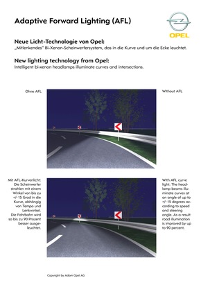 Opel AG: AFL - Adaptive Forward Lighting / Neue innovative Licht-Technologie für Opel Vectra und Signum / Opel bringt &quot;mitlenkende&quot; Bi-Xenon-Scheinwerfer in die Mittelklasse