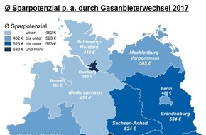 CHECK24 GmbH: Gasanbieterwechsel 2017: Thüringer sparen am meisten