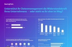 BearingPoint GmbH: BearingPoint-Studie: Unterstützt das Datenmanagement die Widerstandsfähigkeit des eigenen Unternehmens - oder steht es ihr eher im Weg?