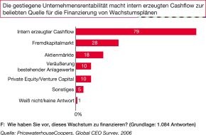 PwC Deutschland: CEOs sehen dem Jahr 2007 optimistisch entgegen