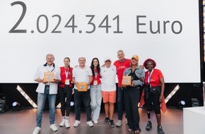 Gesunde Erde. Gesunde Kinder.: walk4help setzt großes Zeichen der Solidarität / Mehr als zwei Millionen Euro für Kinder-Projekte gesammelt