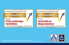 ALDI: Kundenmonitor: ALDI dominiert die Spitzenplätze