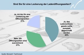 Microsoft Deutschland GmbH: Microsoft Umfrage: Knapp die Hälfte der kleinen Unternehmen ist für Abschaffung des Ladenschlussgesetzes