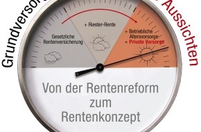 Swiss Life Deutschland: Riester-Rente: Schweizerische Rentenanstalt setzt auf professionelle
Kundenberatung durch Makler / "Ein vernünftiges Vorsorgekonzept ist
uns wichtiger als das schnelle Geschäft"