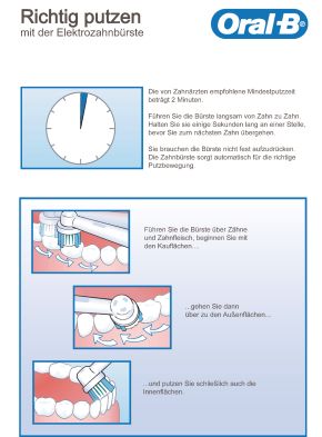 Auf den Mund geschaut - moderne Zahnpflegefotos von Oral-B auf OBS (mit Bild)