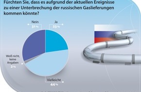 PRIMAGAS Energie GmbH: 67 Prozent der Deutschen halten Unterbrechung der russischen Gaslieferungen für möglich (FOTO)