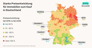 ImmoScout24: H&ouml;here Bauzinsen k&ouml;nnen Anschlussfinanzierung deutlich verteuern