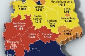 Bundesgeschäftsstelle Landesbausparkassen (LBS): Baukosten: Eine Frage des Standorts / Quadratmeter ist in Bayern über 50 Prozent teurer als in Sachsen-Anhalt / Neue Eigenheime in Mecklenburg-Vorpommern mit 114 Quadratmetern am kleinsten
