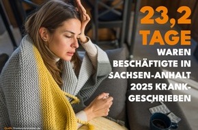 DAK-Gesundheit: Krankenstand 2025 in Sachsen-Anhalt bundesweit am h&ouml;chsten