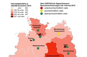 CHECK24 GmbH: Drahtesel in Diebstahlhochburgen besonders oft versichert