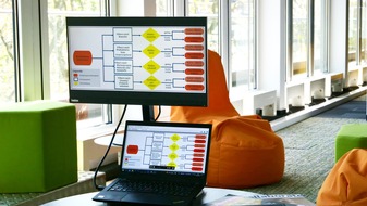 GS1 Germany: LkSG-Risikoanalyse in der Praxis