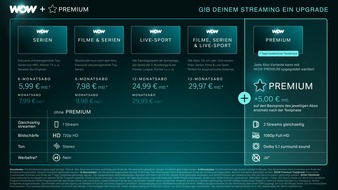 Sky Deutschland: WOW führt heute niedrigere Preise und WOW Premium ein - noch flexiblerer Zugang zu großartiger Unterhaltung