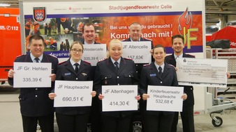 Freiwillige Feuerwehr Celle: FW Celle: 2.466,10 Euro für die Jugendarbeit der Stadtfeuerwehr Celle durch Benefizkonzert des Symphonischen Blasorchesters Celle