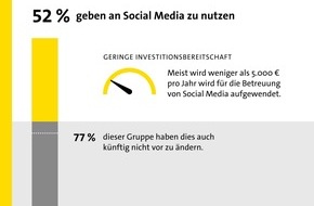 Gelbe Seiten Marketing GmbH: Umfrage: Wie Ärzte besser mit Patienten in Austausch treten können