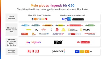Sky Deutschland: Sky Ultimate TV: Das ultimative Entertainment-Angebot mit Top-Preis-Leistung - inklusive Sky Q und jetzt auch neu mit MagentaSport App