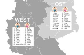 fabulabs GmbH: Das sind die beliebtesten deutschen Vornamen 2017