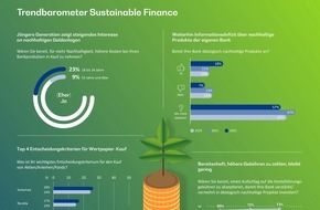 BearingPoint GmbH: Trendbarometer Sustainable Finance: Grün steht bei Bankkund:innen in den Startlöchern und doch an der roten Ampel