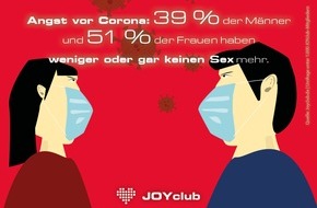 JOYclub: Sex in Zeiten von Corona: Deutsche bleiben enthaltsam