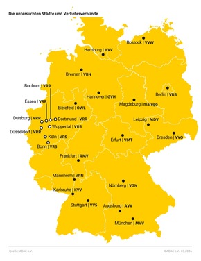 ADAC Preisvergleich: Einzelfahrten in Hamburg &uuml;berdurchschnittlich teuer &ndash; Monatsticket vergleichsweise moderat