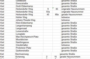 Polizeidirektion Kiel: POL-KI: 241128.1 Kiel: Sonntag Entschärfung einer Fliegerbombe in der Grenzstraße in Kiel-Dietrichsdorf