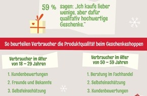 Deutsche Gesellschaft für Qualität - DGQ: DGQ-Studie: Klasse statt Masse beim Weihnachtseinkauf / Qualität und persönlicher Bezug der Geschenke sind wichtiger als der Preis